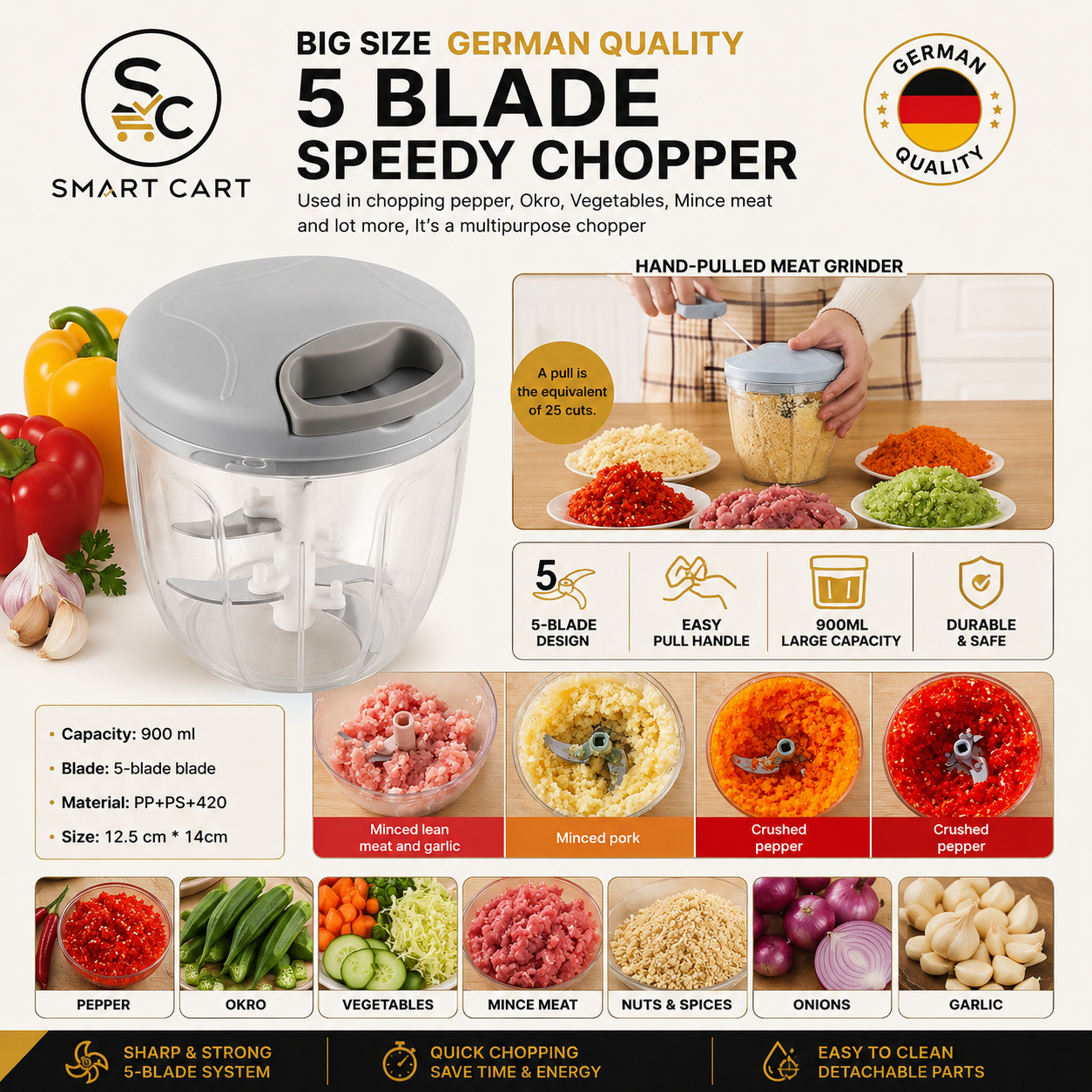 BIG SIZE GERMAN QUALITY 5 BLADE SPEEDY CHOPPER
